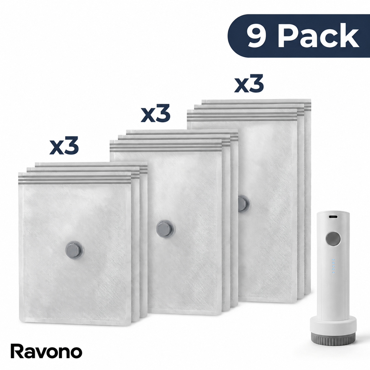 Ravono — Travel Compression Kit