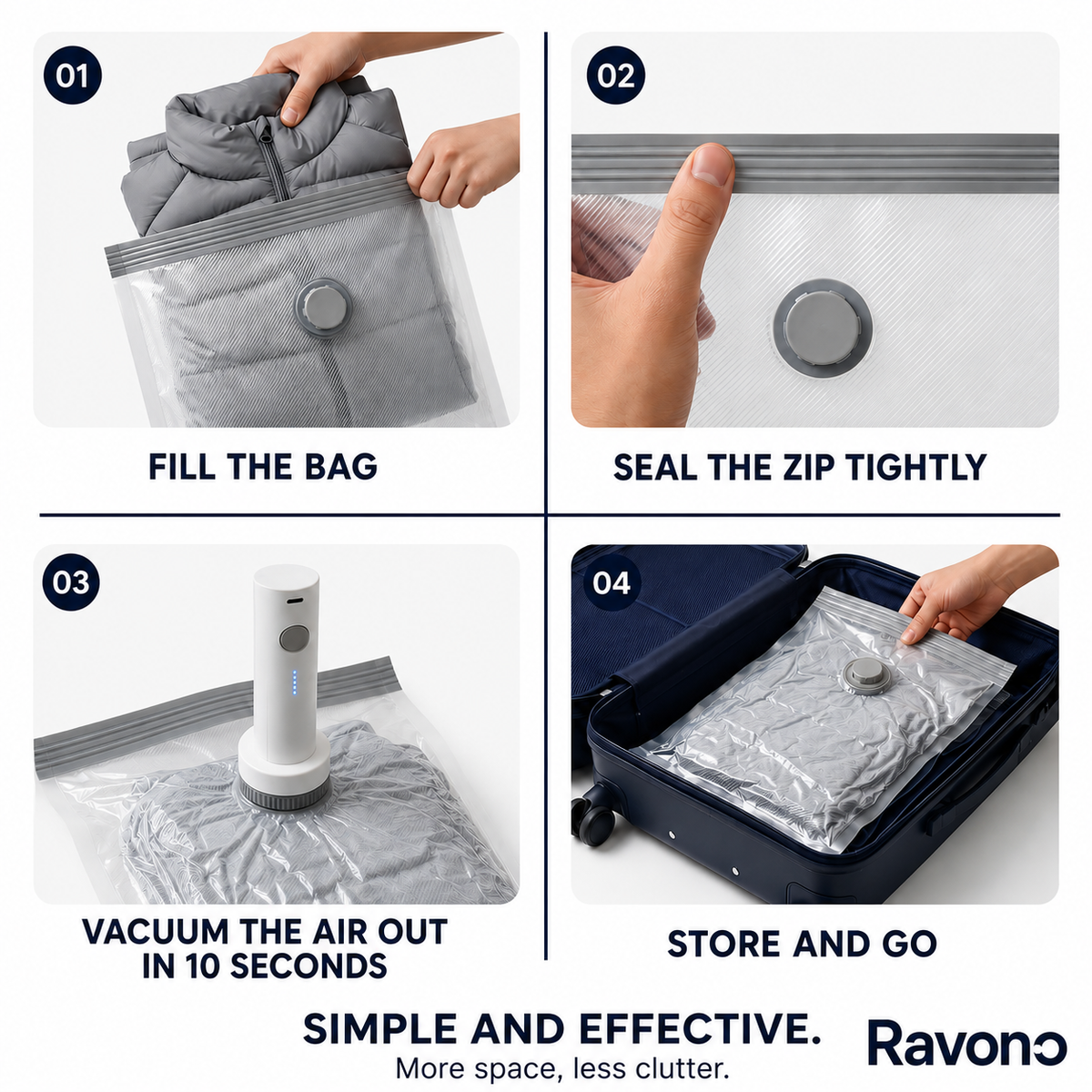 Before / after Ravono