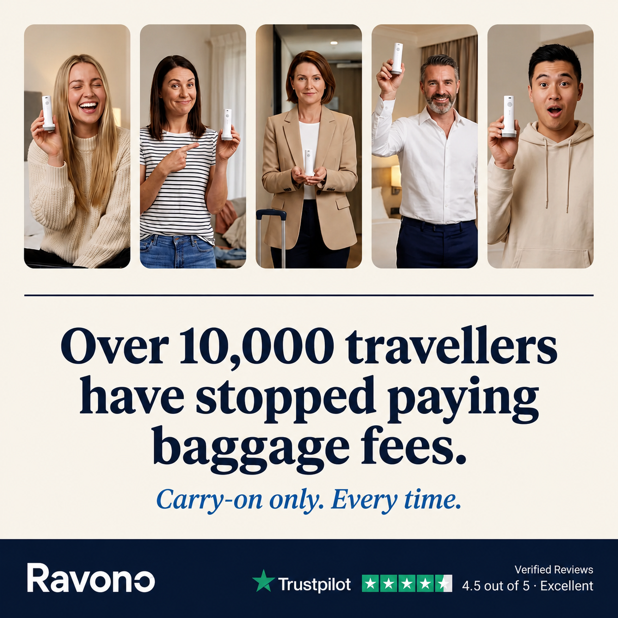 10,000+ travelers